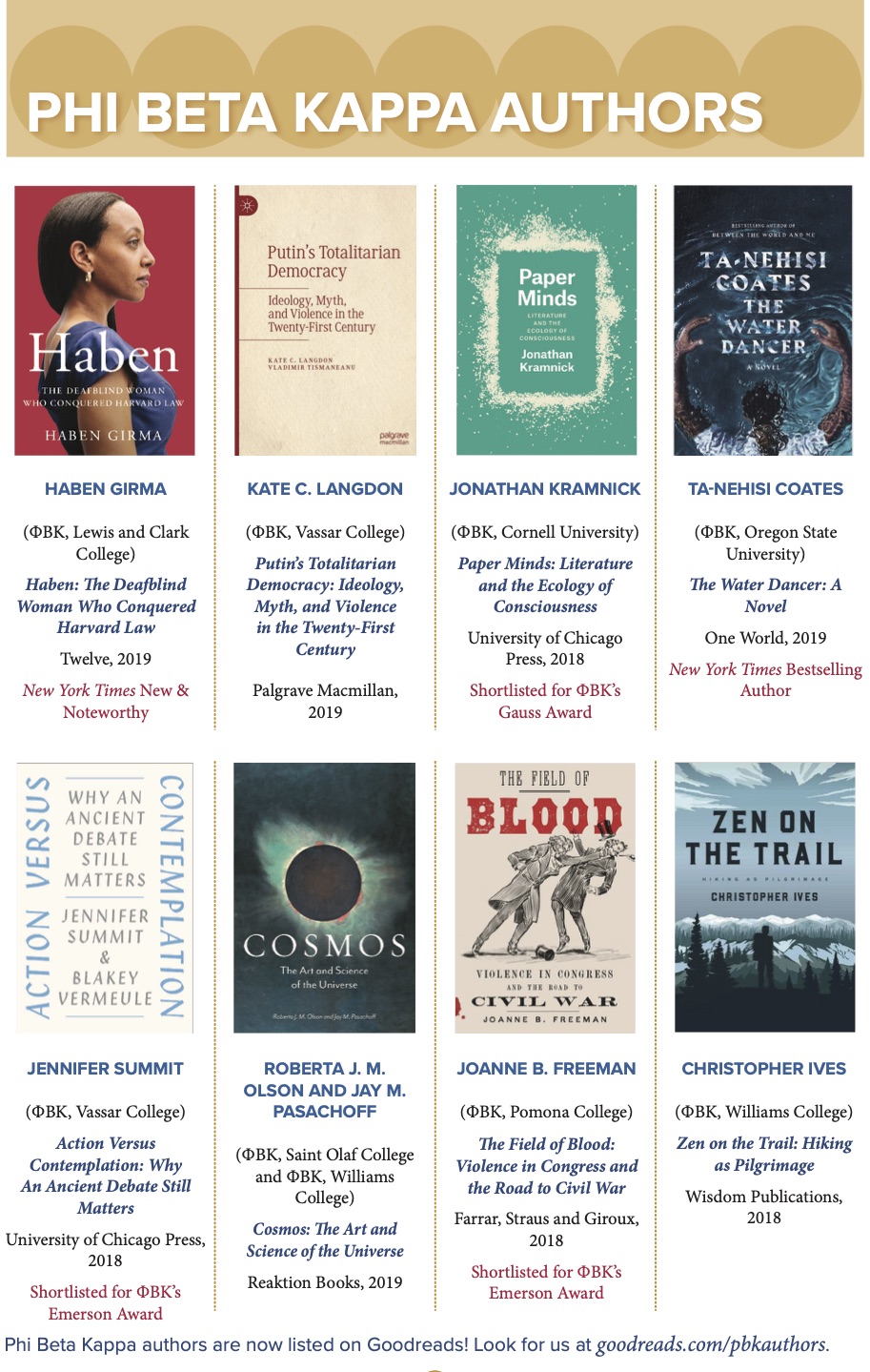 Fall 2019 PBK Authors